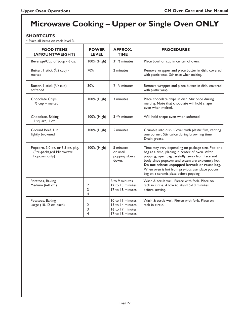 Microwave cooking – upper or single oven only | Thermador CM302 User Manual | Page 29 / 64