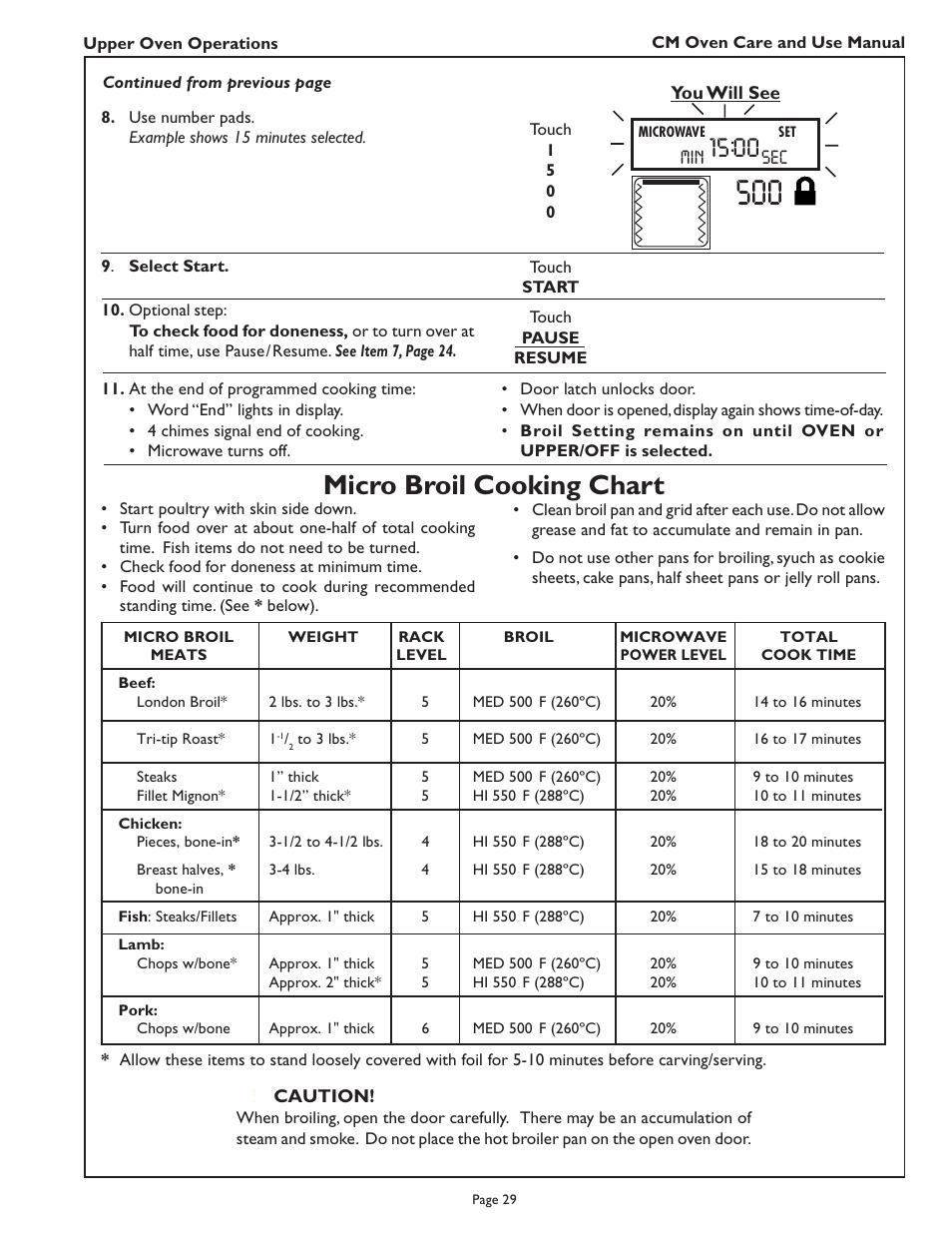 Micro broil cooking chart, Min sec | Thermador CM302 User Manual | Page 31 / 64