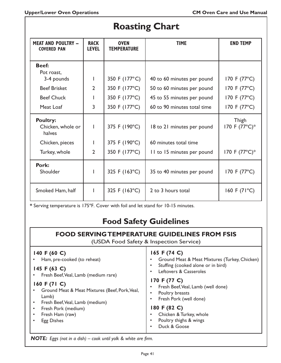 Roasting chart, Food safety guidelines | Thermador CM302 User Manual | Page 43 / 64