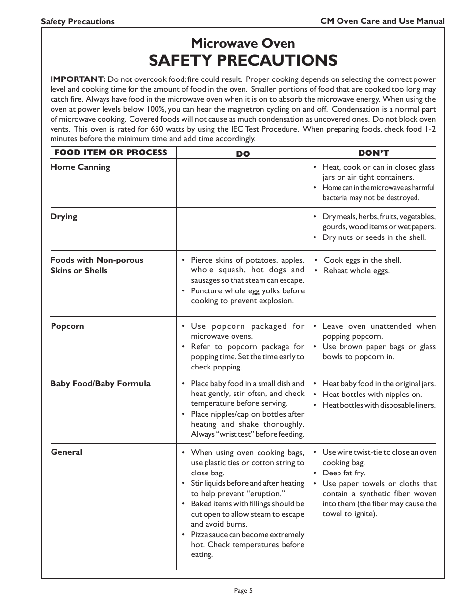 Safety precautions, Microwave oven | Thermador CM302 User Manual | Page 7 / 64