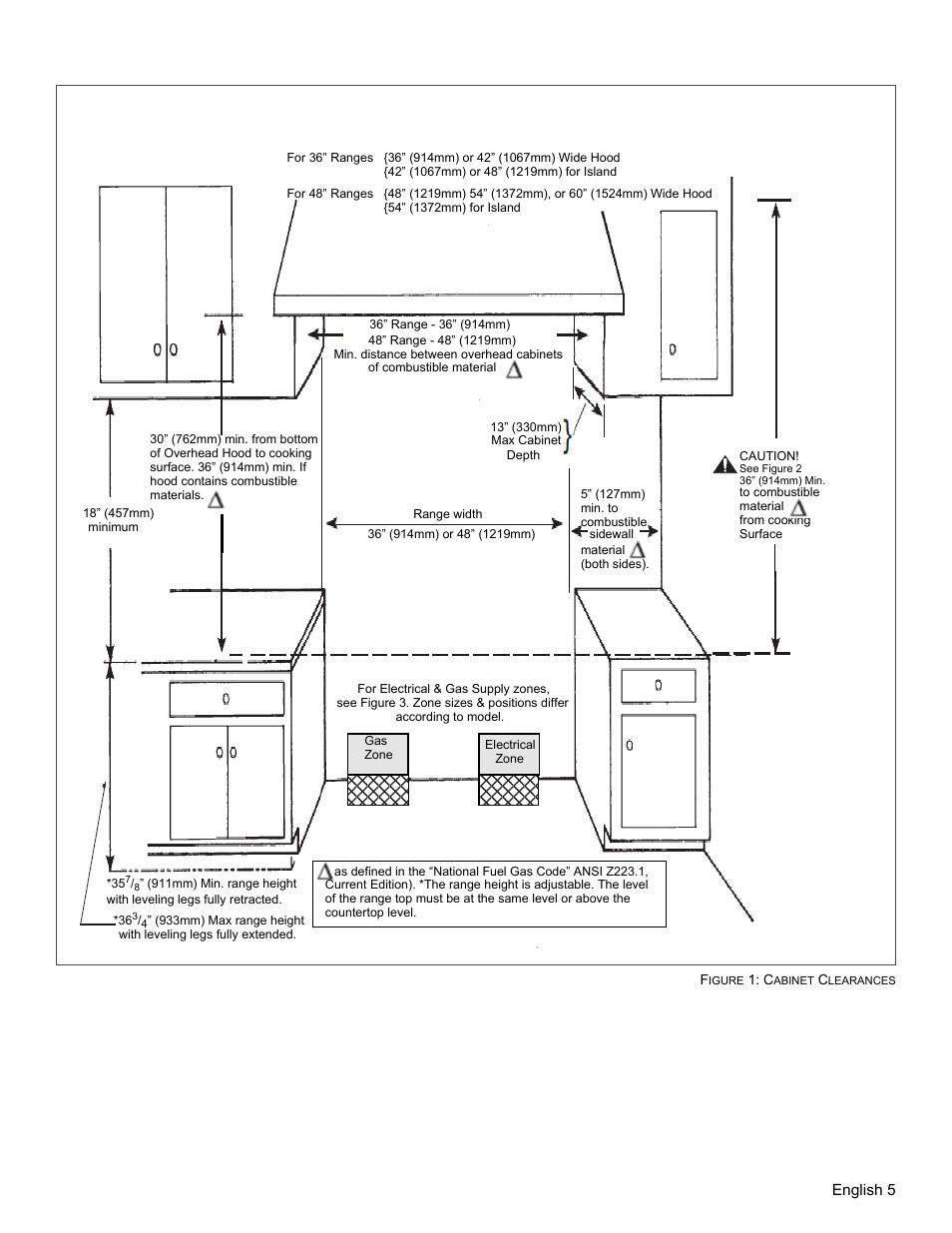 Thermador PRO GRAND PRD48 User Manual | Page 7 / 97