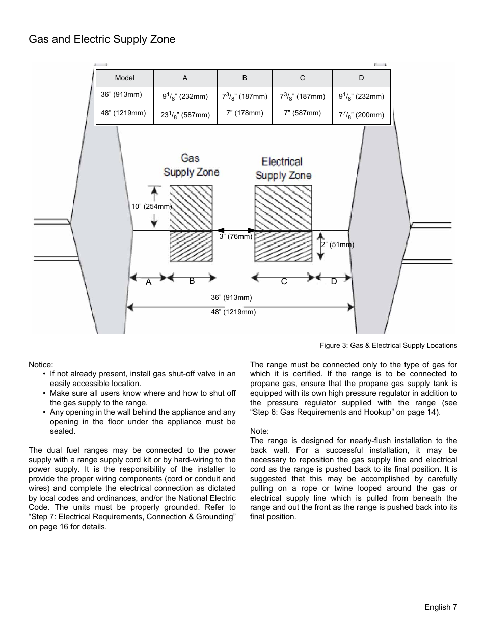 Gas and electric supply zone, Figure 3: gas & electrical supply locations, Notice | Note | Thermador PRO GRAND PRD48 User Manual | Page 9 / 97