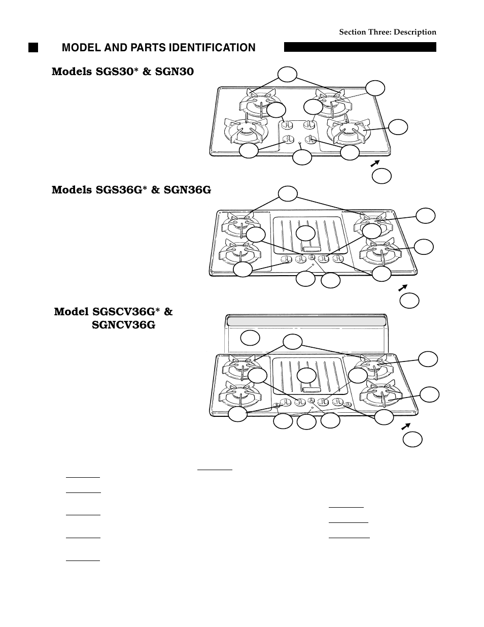 Model and parts identification | Thermador GGN30 User Manual | Page 12 / 32