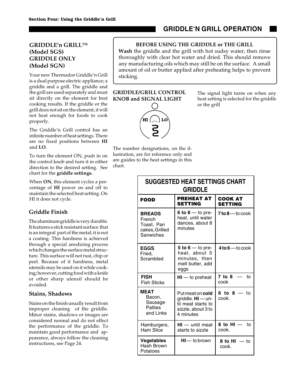 Thermador GGN30 User Manual | Page 21 / 32