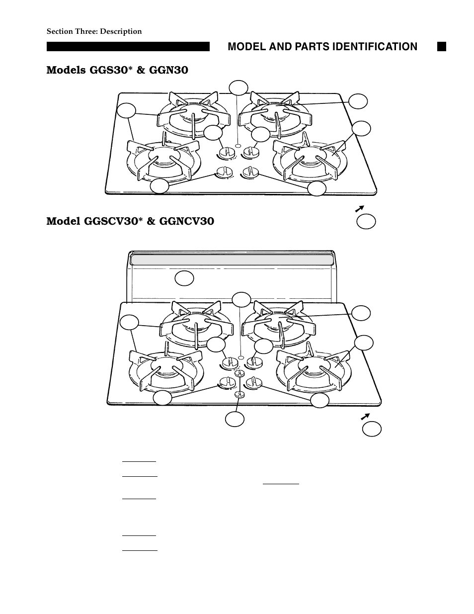 Model ggscv30* & ggncv30 | Thermador GGN30 User Manual | Page 9 / 32