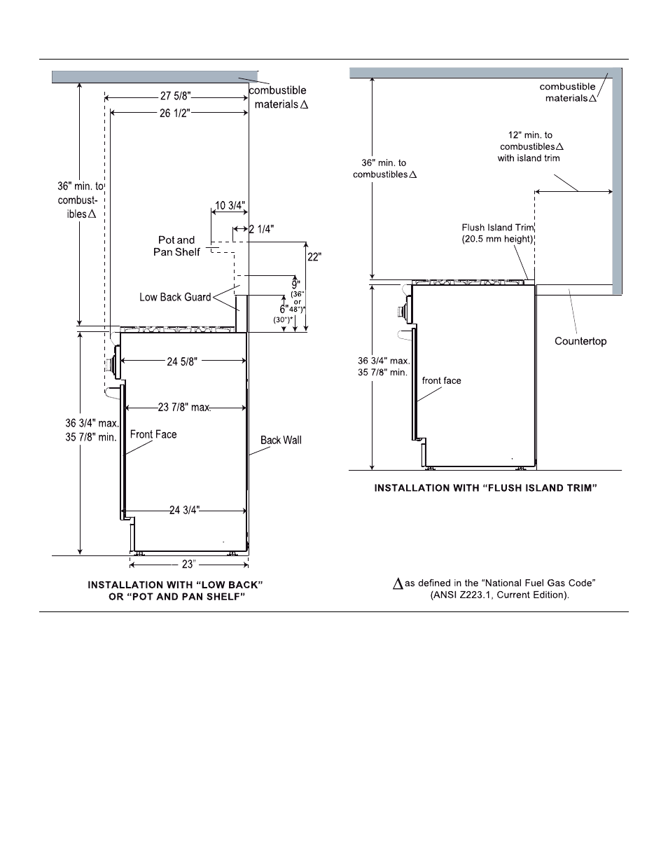 Figure 2: side view, Note, Figure 2 an | Thermador PRO-HARMONYTM PRD30 User Manual | Page 8 / 68