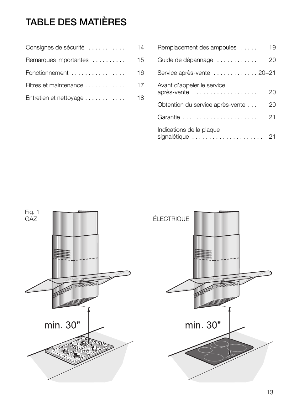 Thermador HGEW36FS User Manual | Page 13 / 32