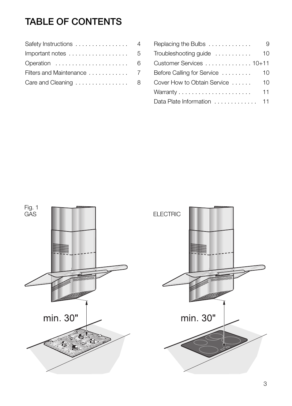 Thermador HGEW36FS User Manual | Page 3 / 32