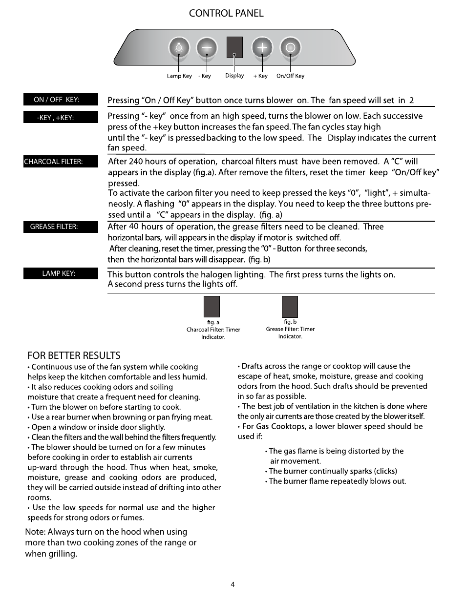 Thermador HMWB30 User Manual | Page 4 / 29