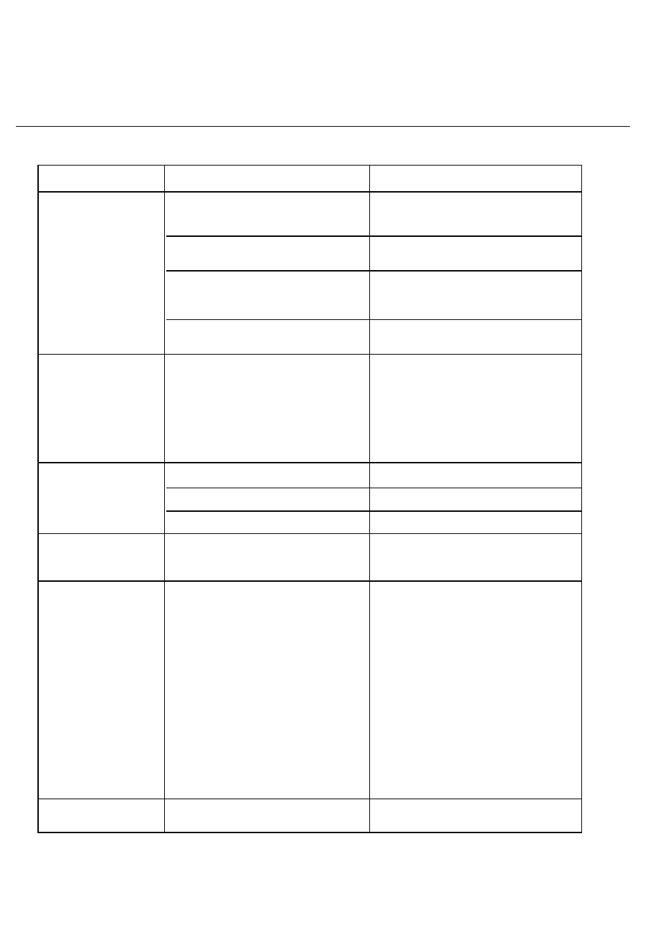 Trouble shooting | Thermador HMWB30 User Manual | Page 7 / 29