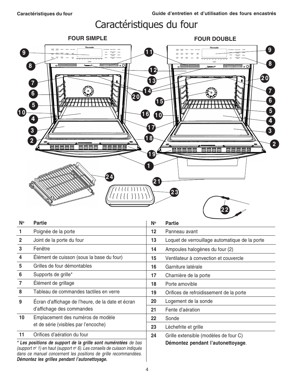 Caractéristiques du four, Four simple four double, 1) en haut (support n | Thermador C301 User Manual | Page 42 / 112