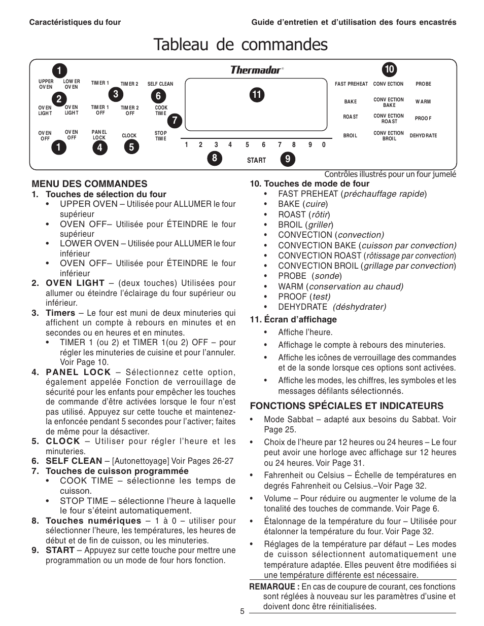 Tableau de commandes | Thermador C301 User Manual | Page 43 / 112