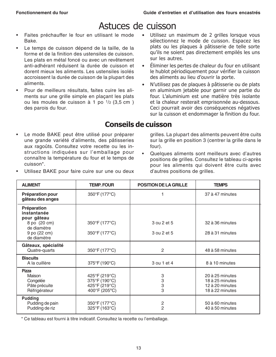 Astuces de cuisson, Conseils de cuisson | Thermador C301 User Manual | Page 51 / 112