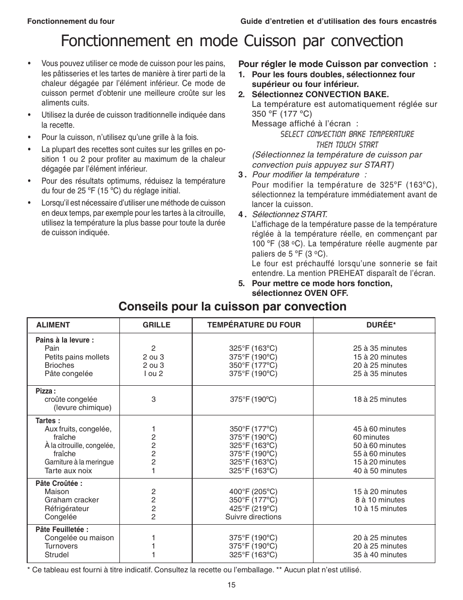 Fonctionnement en mode cuisson par convection, Conseils pour la cuisson par convection | Thermador C301 User Manual | Page 53 / 112