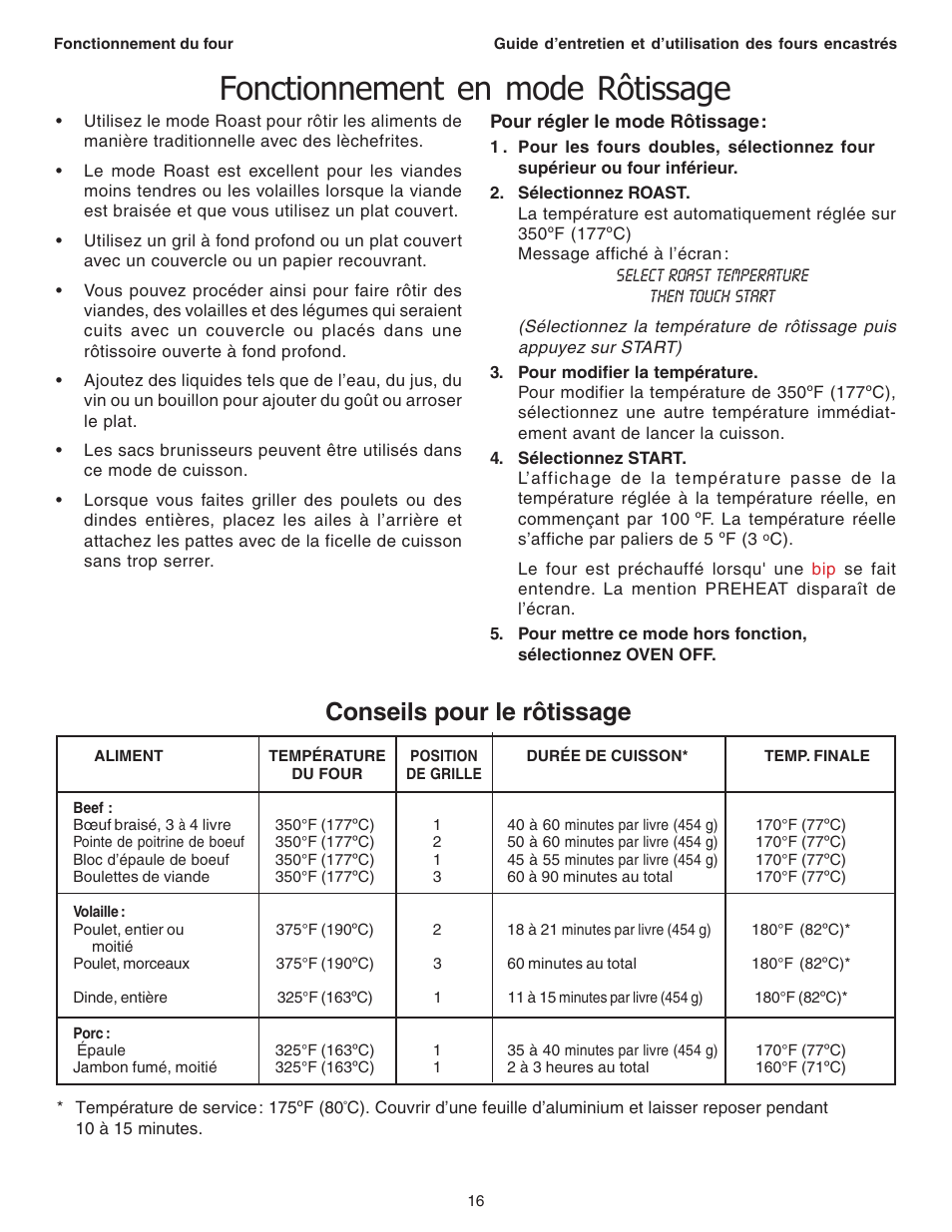 Fonctionnement en mode rôtissage, Conseils pour le rôtissage | Thermador C301 User Manual | Page 54 / 112