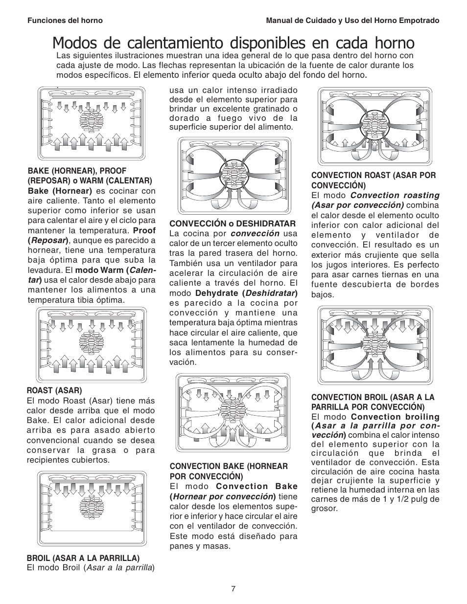 Modos de calentamiento disponibles en cada horno | Thermador C301 User Manual | Page 81 / 112