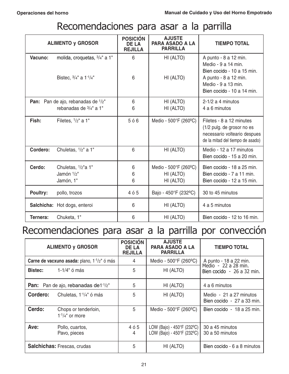 Thermador C301 User Manual | Page 95 / 112