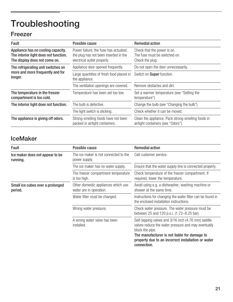 Troubleshooting, Freezer, Icemaker | Thermador T24IF User Manual | Page 21 / 76