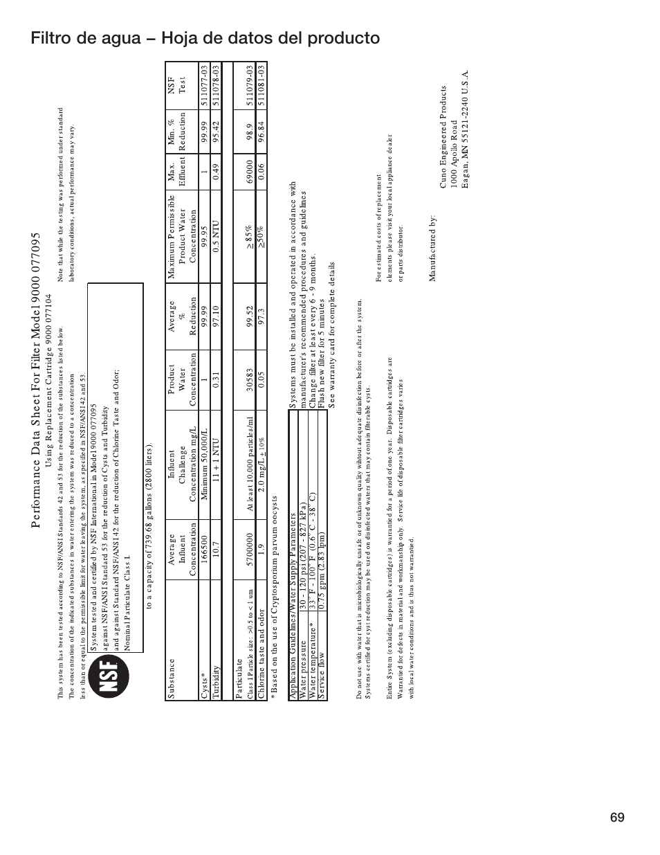 Thermador T24IF User Manual | Page 69 / 76