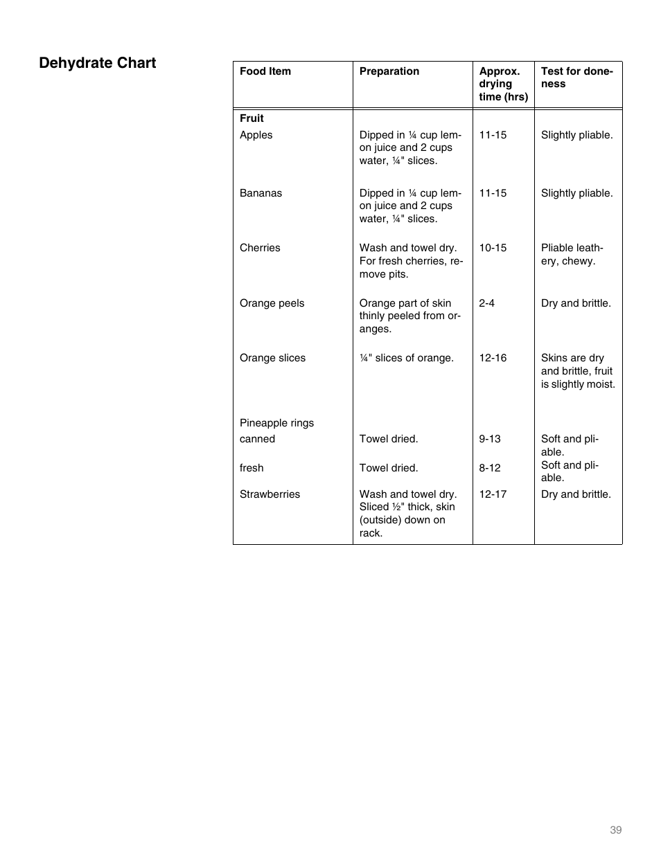 Dehydrate chart | Thermador MEMW271 User Manual | Page 39 / 52