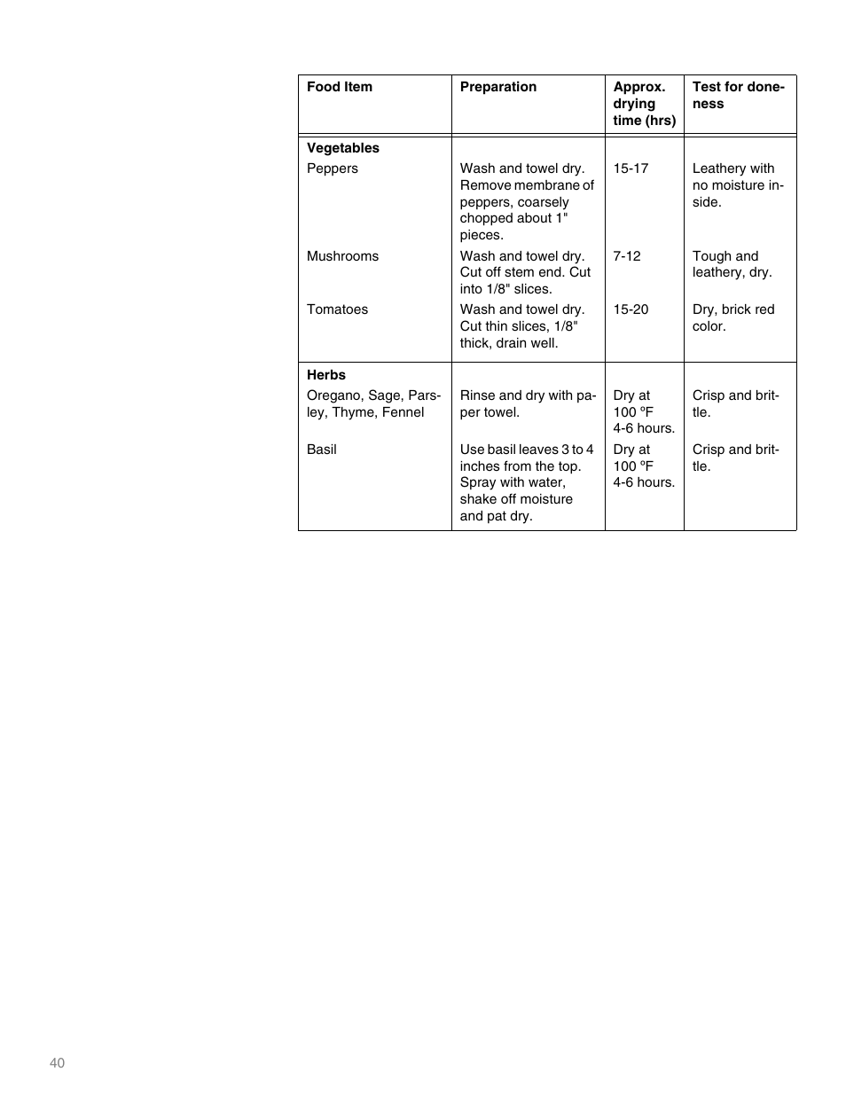 Thermador MEMW271 User Manual | Page 40 / 52