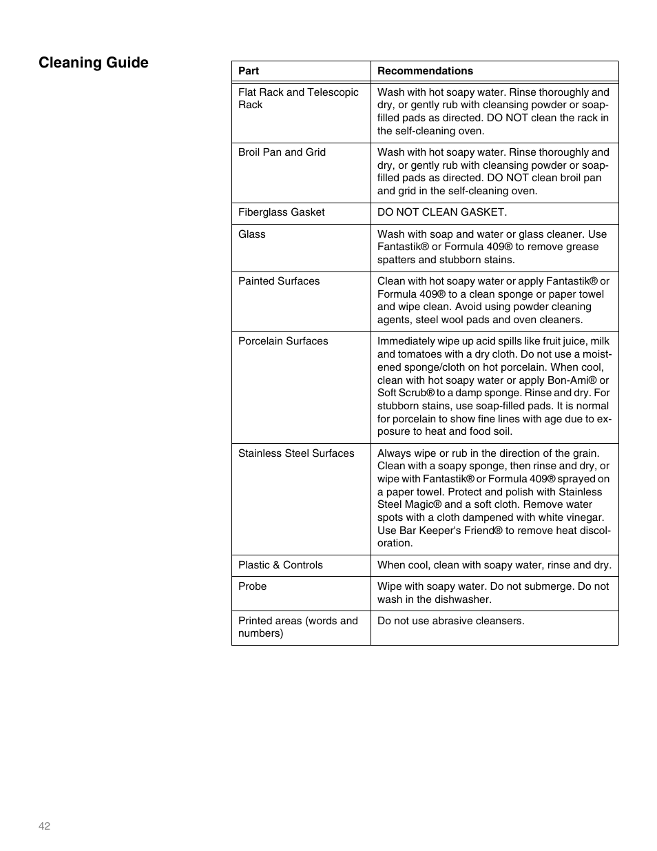 Cleaning guide | Thermador MEMW271 User Manual | Page 42 / 52