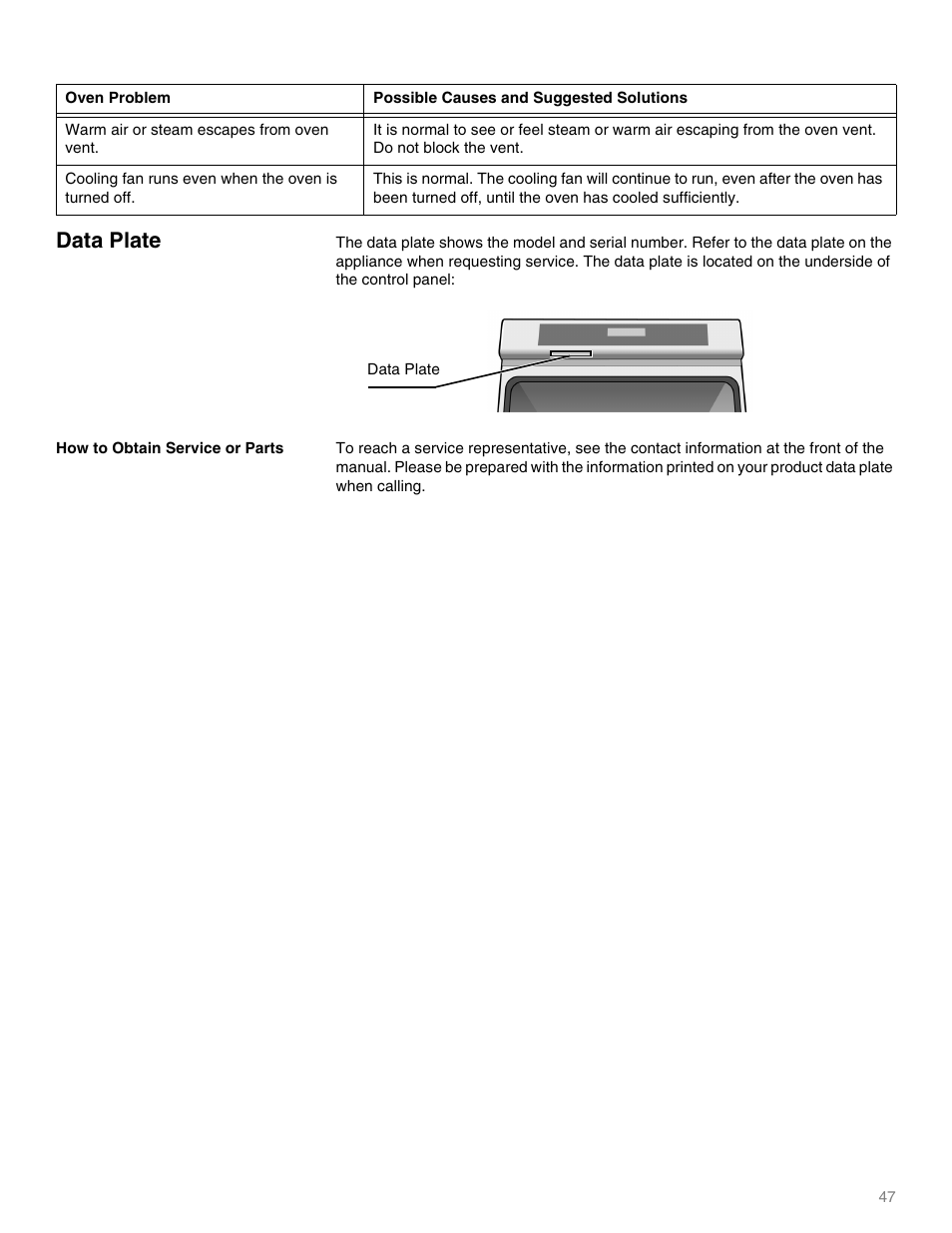 Data plate | Thermador MEMW271 User Manual | Page 47 / 52