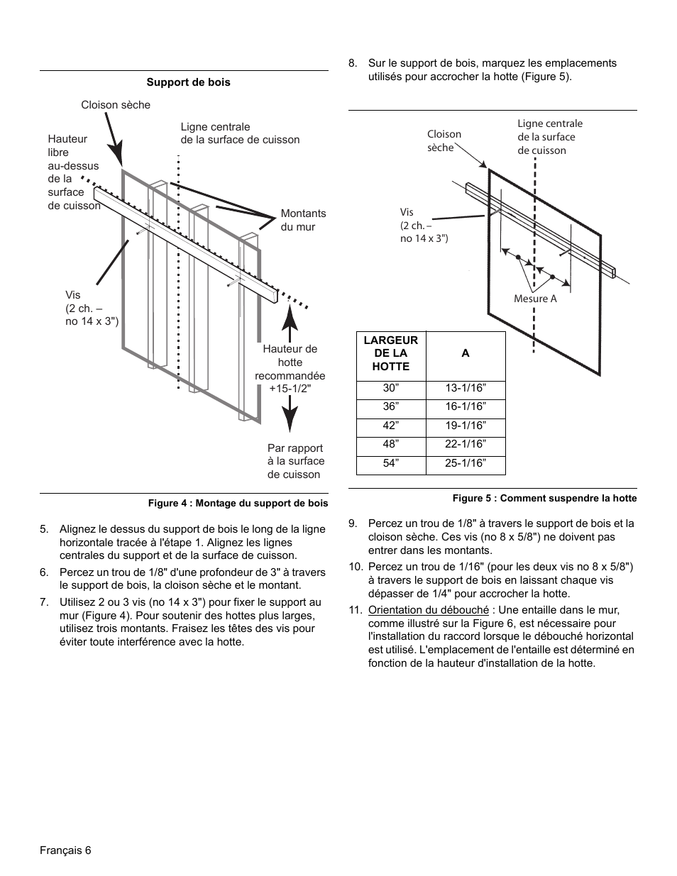 Figure 4 : montage du support de bois, Figure 5 : comment suspendre la hotte | Thermador PROFESSIONAL PH PH54 User Manual | Page 22 / 48