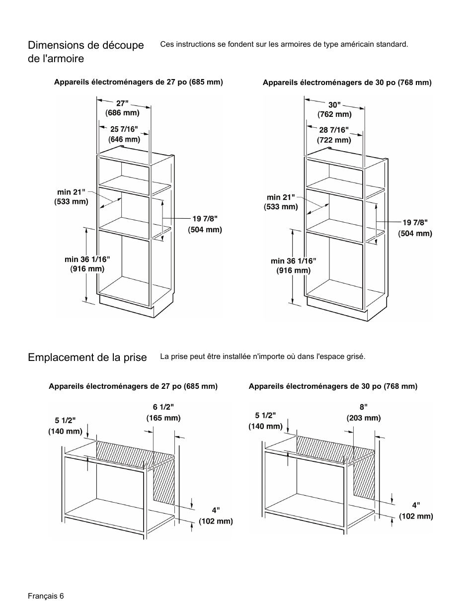 Dimensions de découpe de l'armoire, Emplacement de la prise | Thermador MET30E User Manual | Page 20 / 44