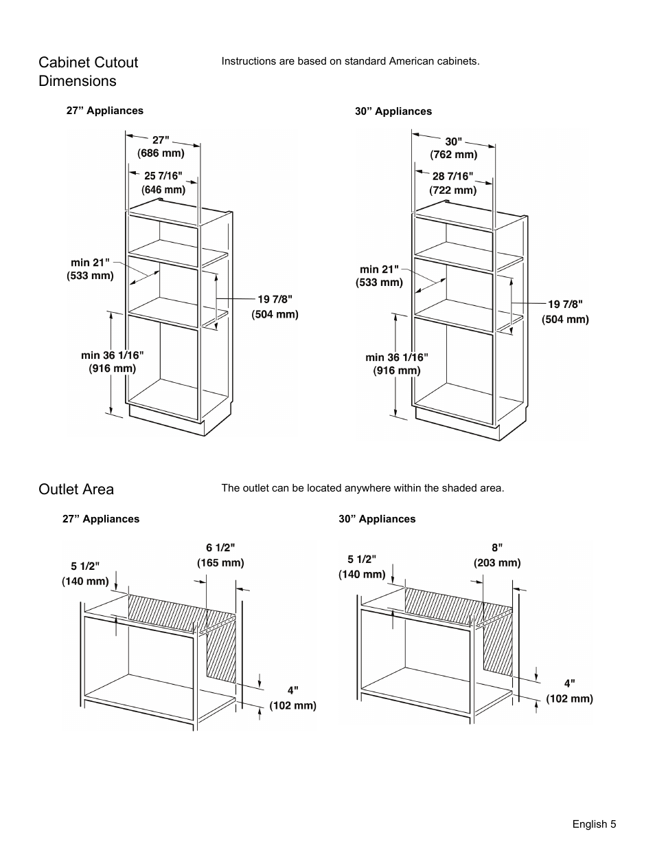 Cabinet cutout dimensions, Outlet area | Thermador MET30E User Manual | Page 7 / 44