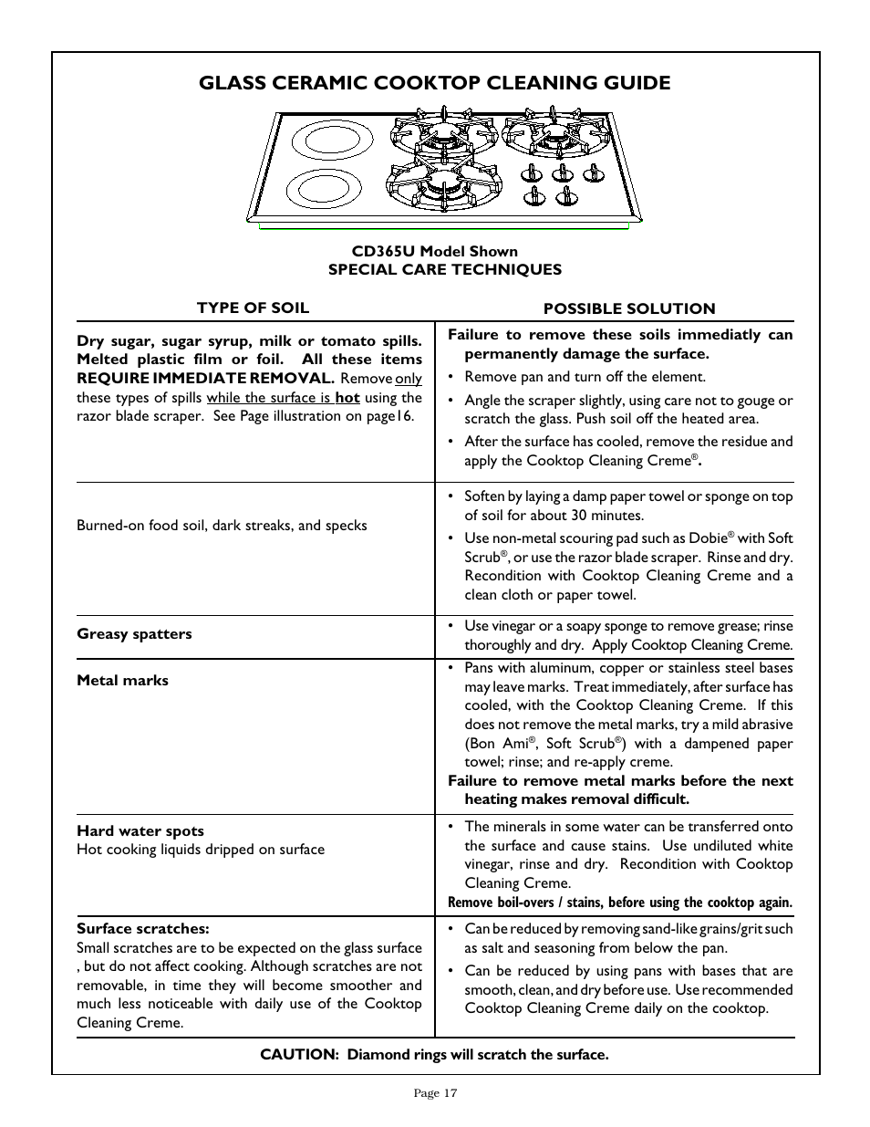 Glass ceramic cooktop cleaning guide | Thermador CGX365 User Manual | Page 19 / 28
