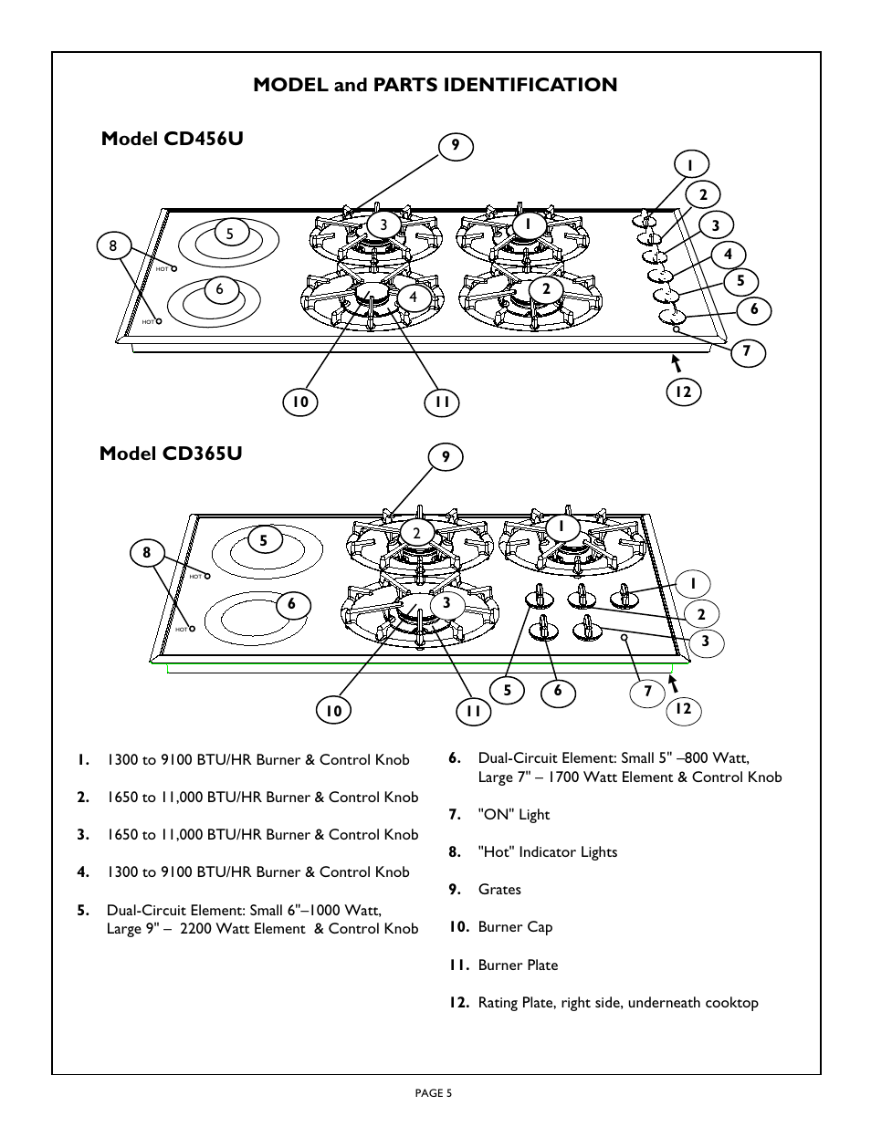 Model and parts identification, Model cd365u, Model cd456u | Thermador CGX365 User Manual | Page 7 / 28