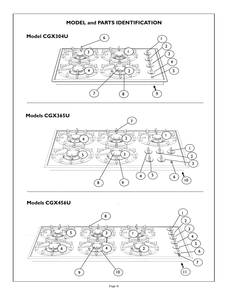 Thermador CGX365 User Manual | Page 8 / 28