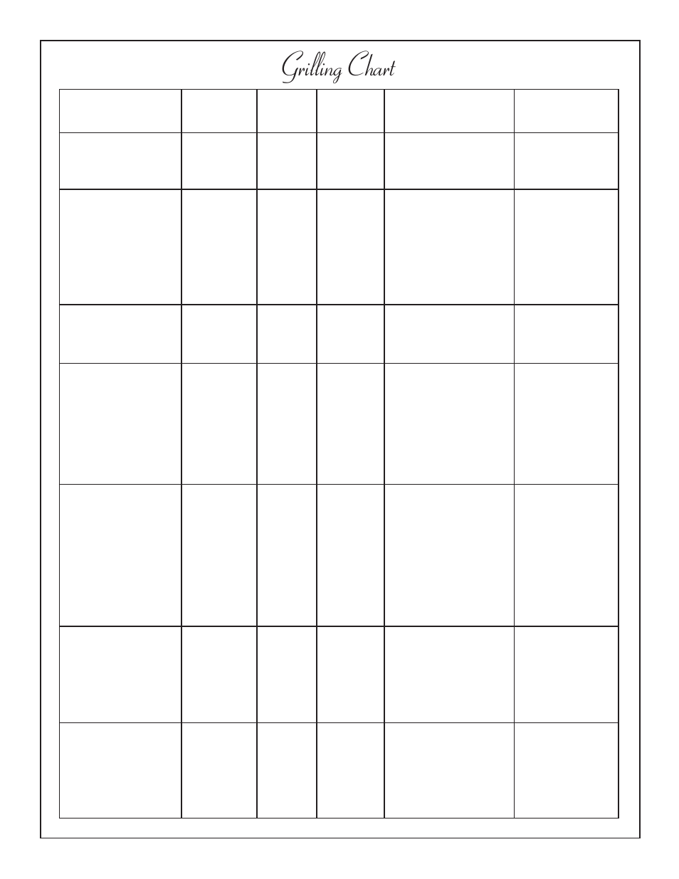 Grilling chart | Thermador Char-Glo CGB36RU User Manual | Page 19 / 28