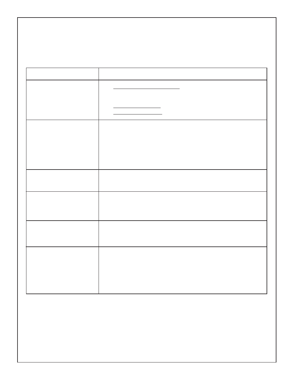 Cleaning chart | Thermador Char-Glo CGB36RU User Manual | Page 25 / 28