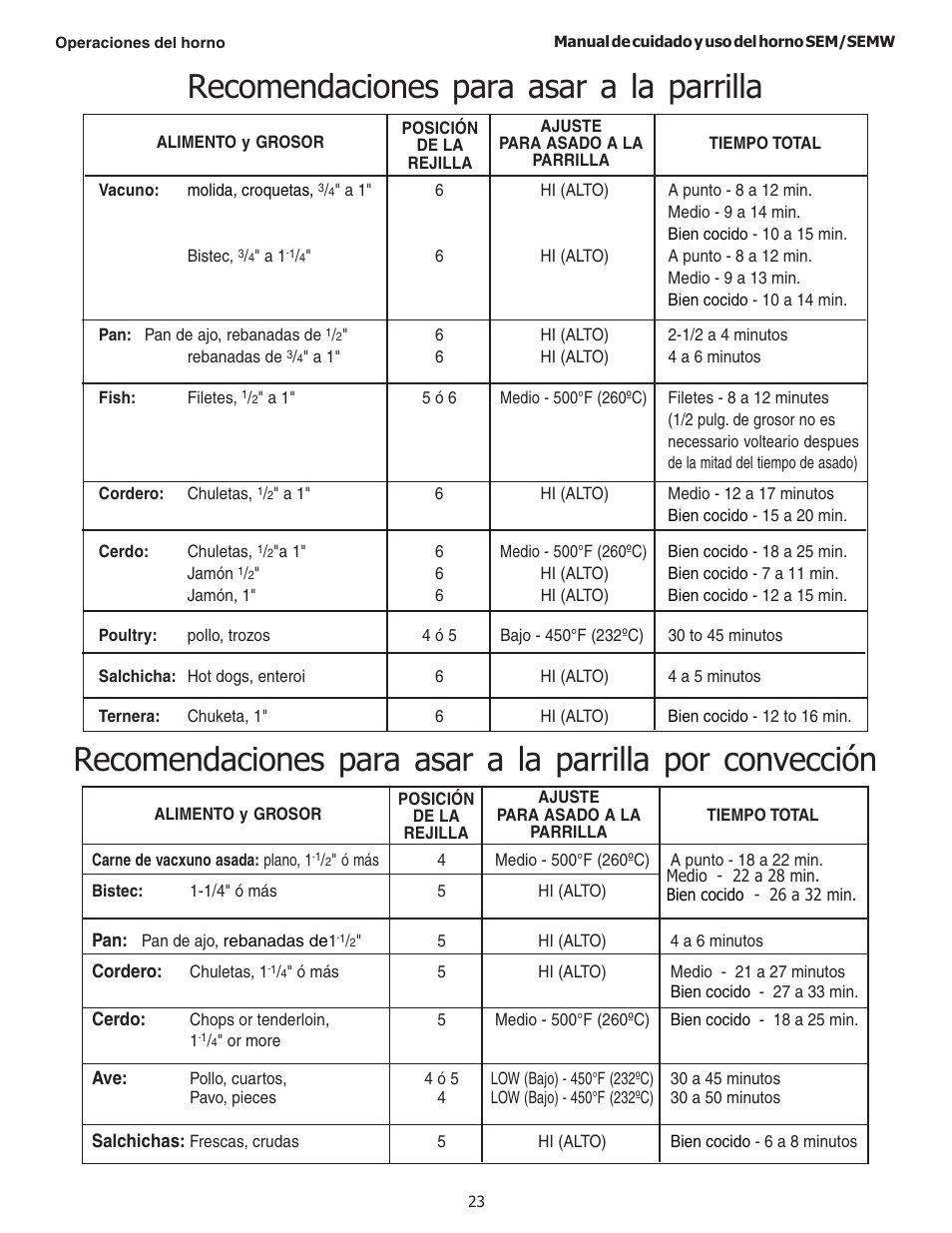 Thermador SEMW272 User Manual | Page 109 / 128