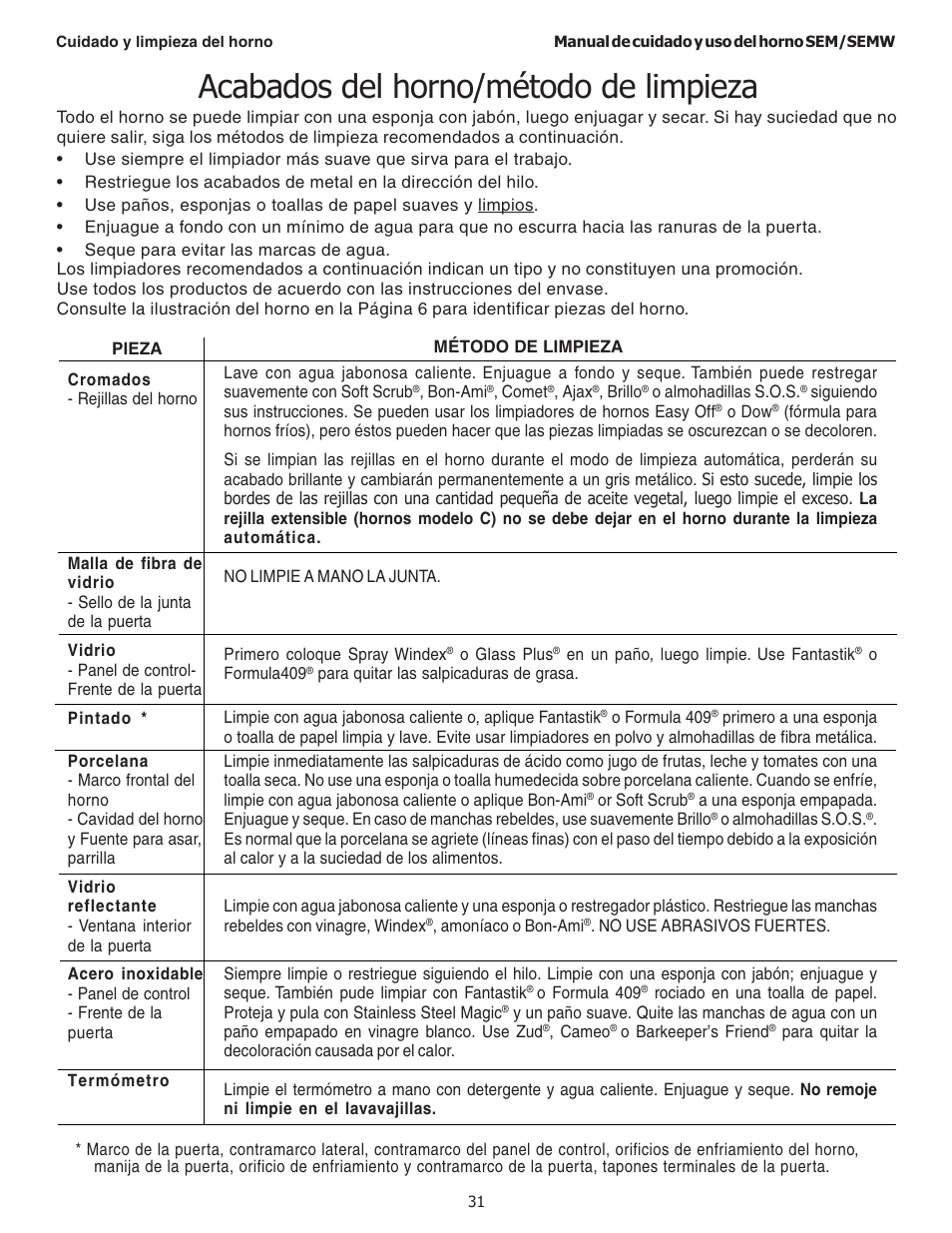 Acabados del horno/método de limpieza | Thermador SEMW272 User Manual | Page 117 / 128