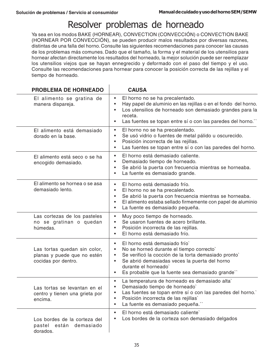 Resolver problemas de horneado | Thermador SEMW272 User Manual | Page 121 / 128