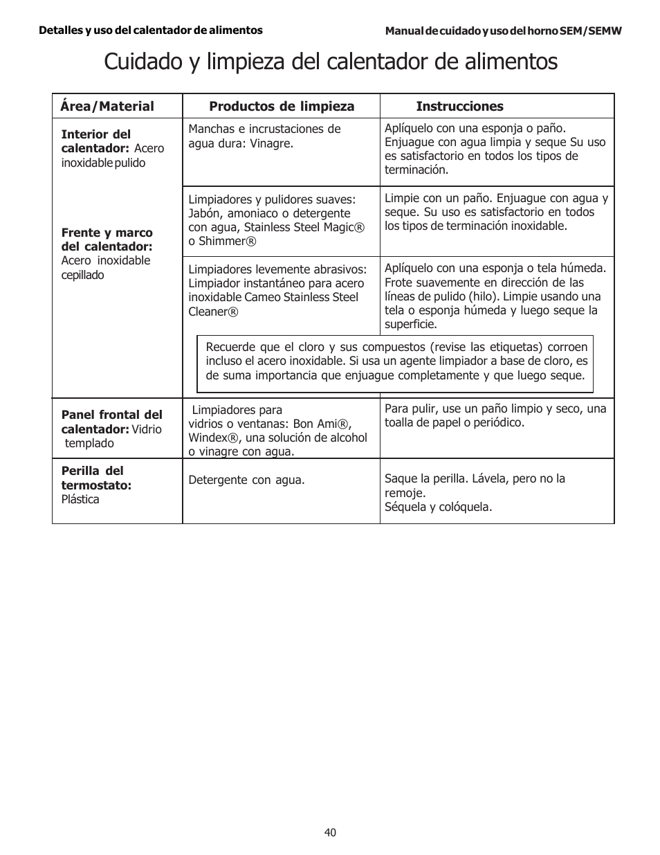 Cuidado y limpieza del calentador de alimentos | Thermador SEMW272 User Manual | Page 126 / 128