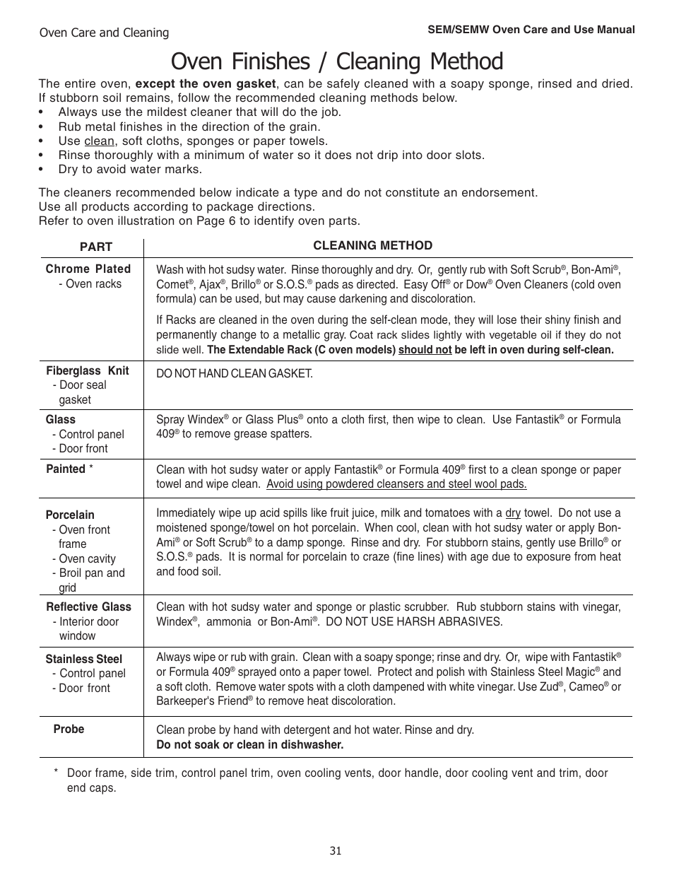 Oven finishes / cleaning method | Thermador SEMW272 User Manual | Page 33 / 128