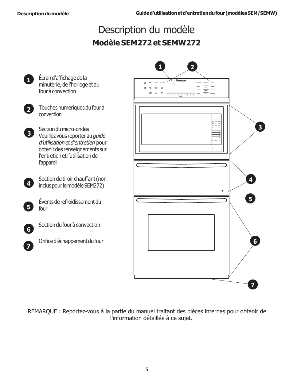 Guide d’utilisation et d’entretien, Description du modèle | Thermador SEMW272 User Manual | Page 49 / 128