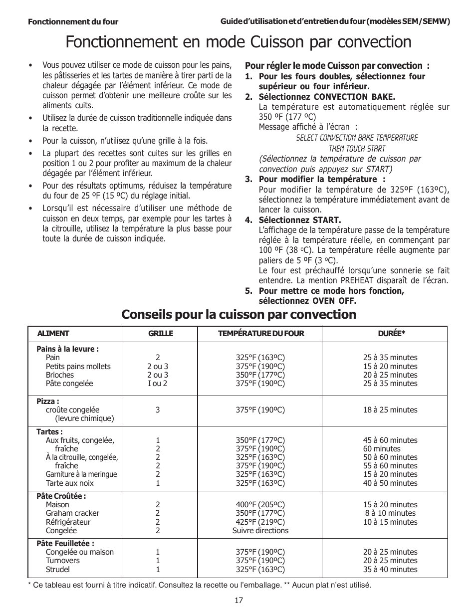 Fonctionnement en mode cuisson par convection, Conseils pour la cuisson par convection | Thermador SEMW272 User Manual | Page 61 / 128