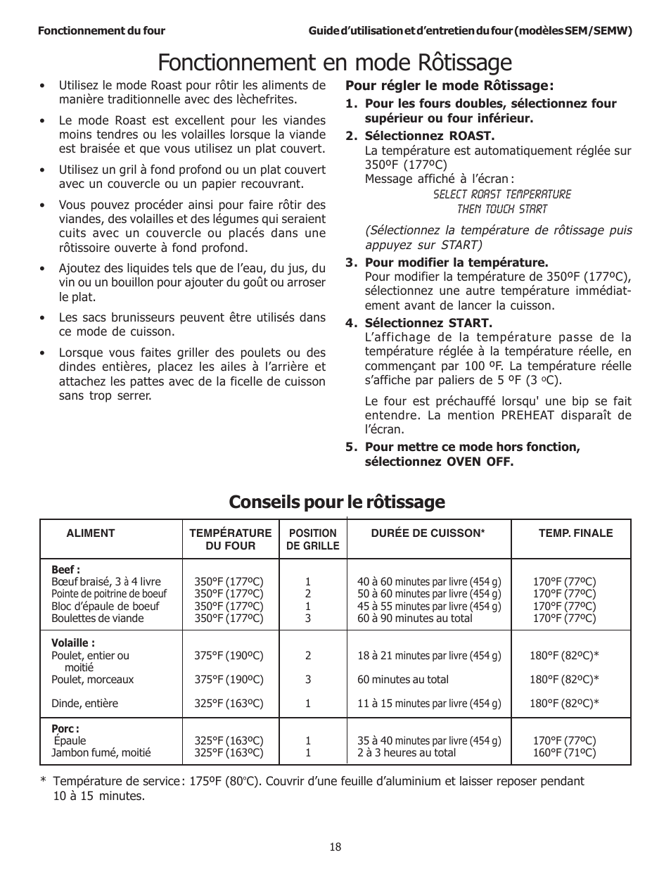 Fonctionnement en mode rôtissage, Conseils pour le rôtissage | Thermador SEMW272 User Manual | Page 62 / 128