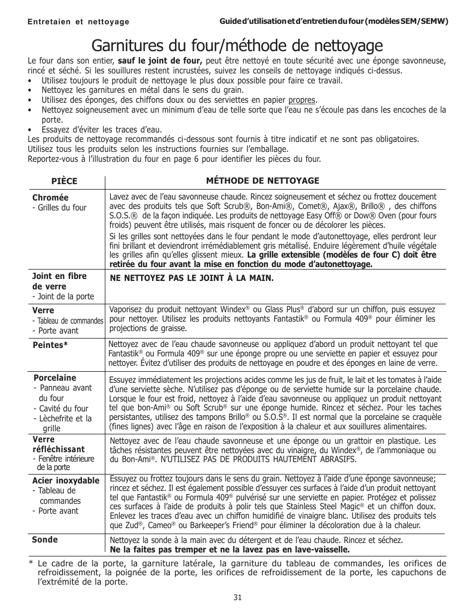Garnitures du four/méthode de nettoyage | Thermador SEMW272 User Manual | Page 75 / 128