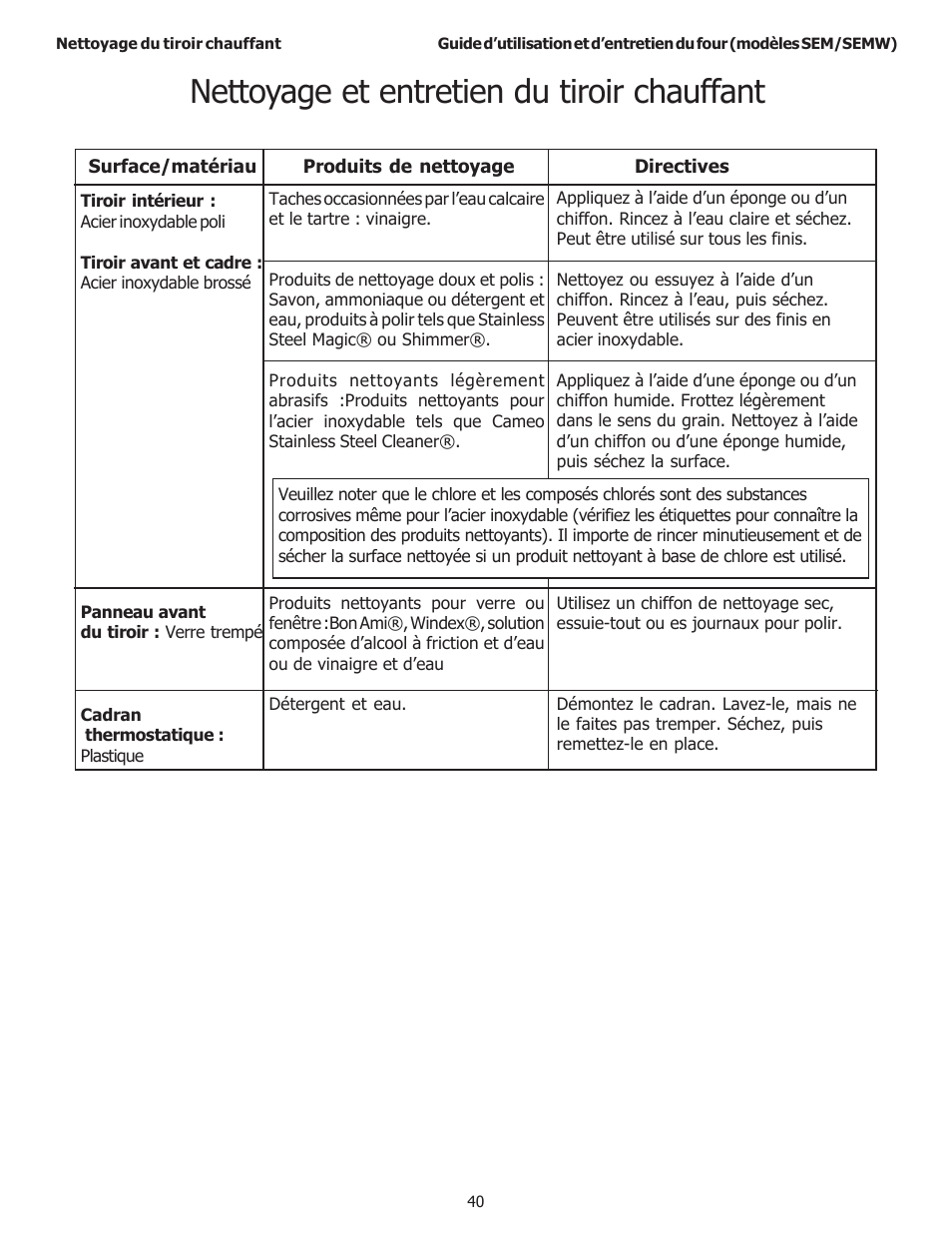 Nettoyage et entretien du tiroir chauffant | Thermador SEMW272 User Manual | Page 84 / 128