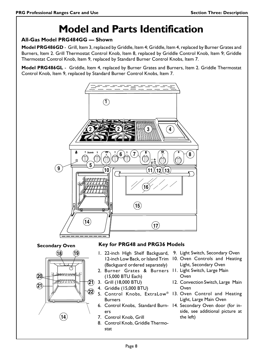 Model and parts identification | Thermador PRG364GL User Manual | Page 10 / 40