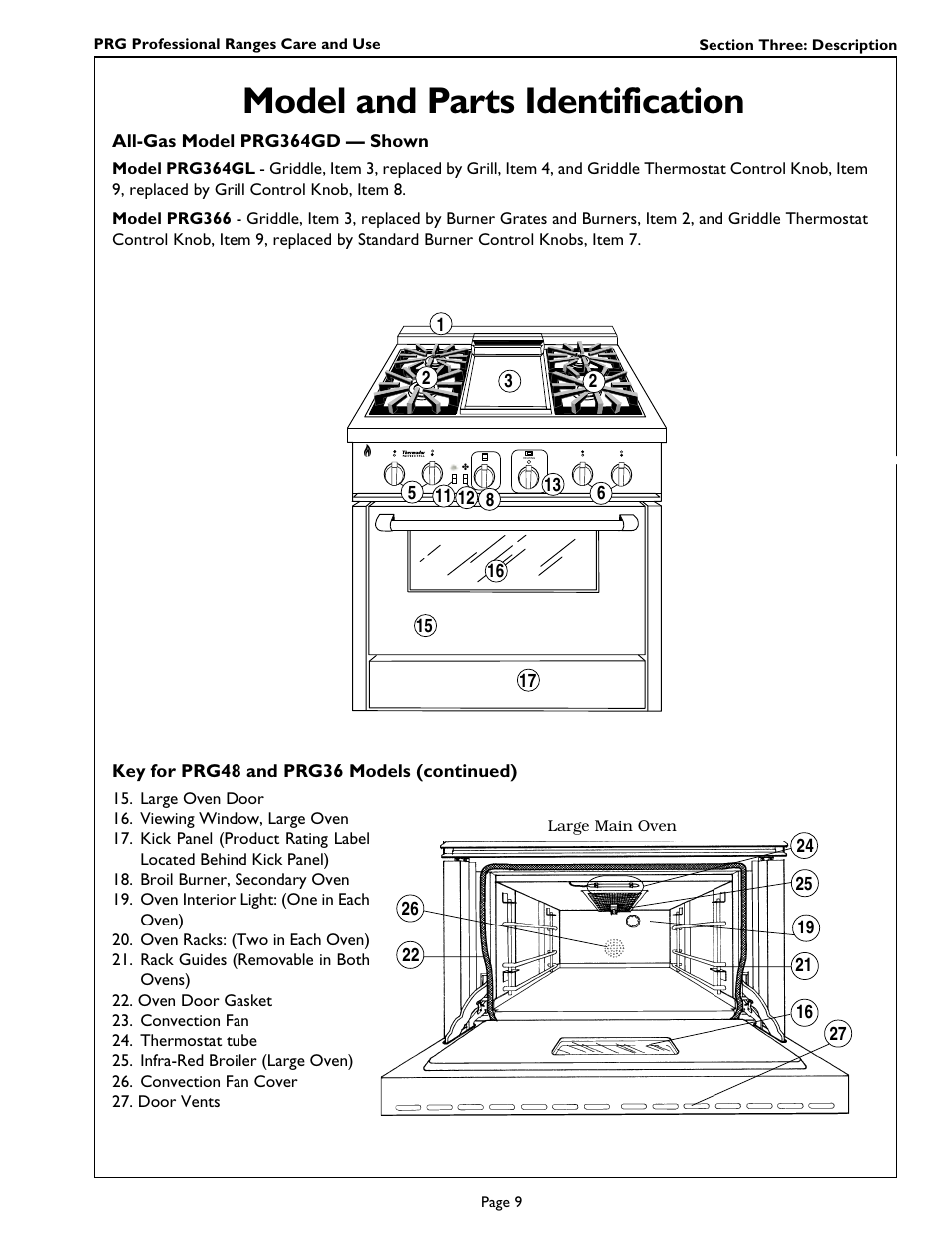 Model and parts identification | Thermador PRG364GL User Manual | Page 11 / 40