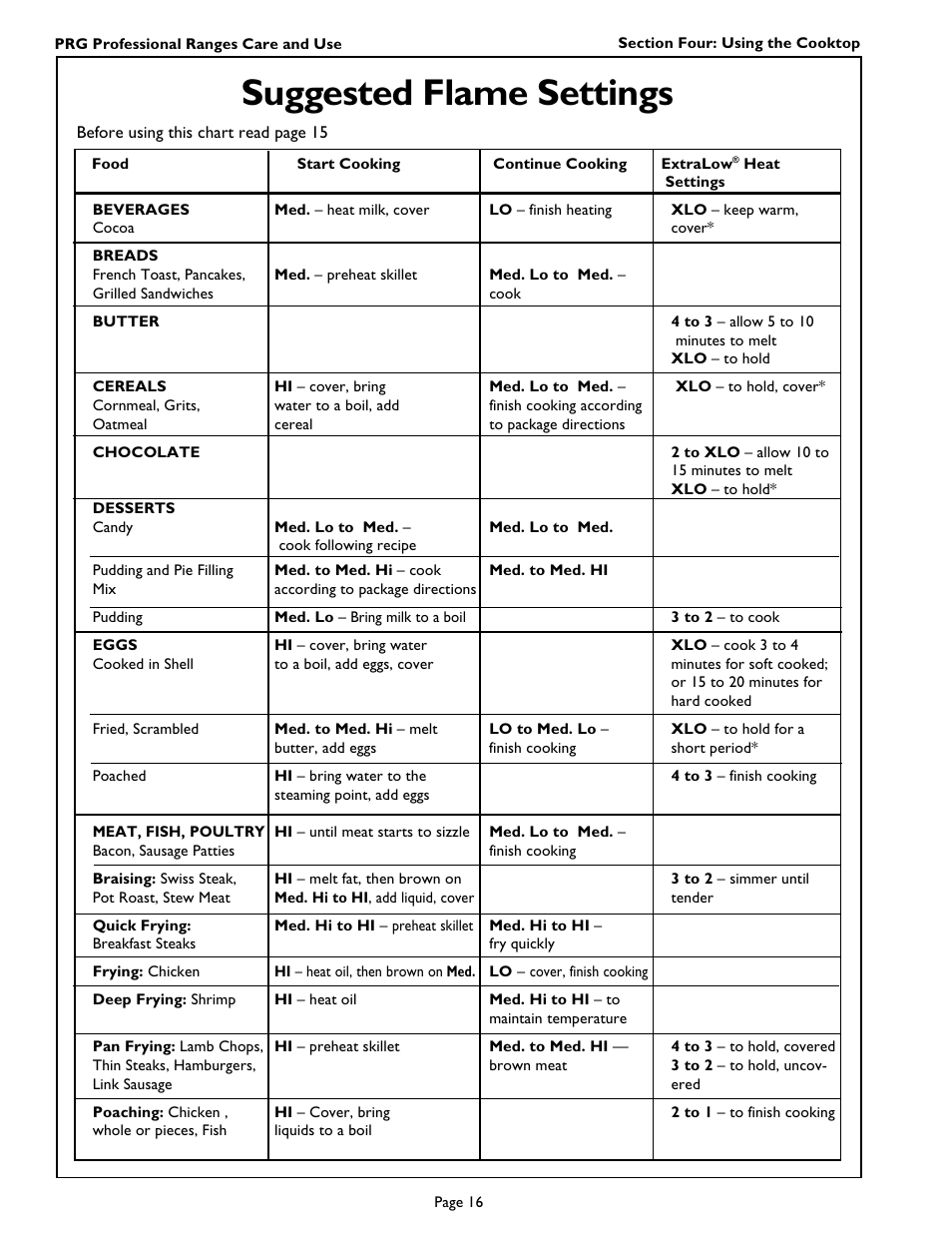 Suggested flame settings | Thermador PRG364GL User Manual | Page 18 / 40