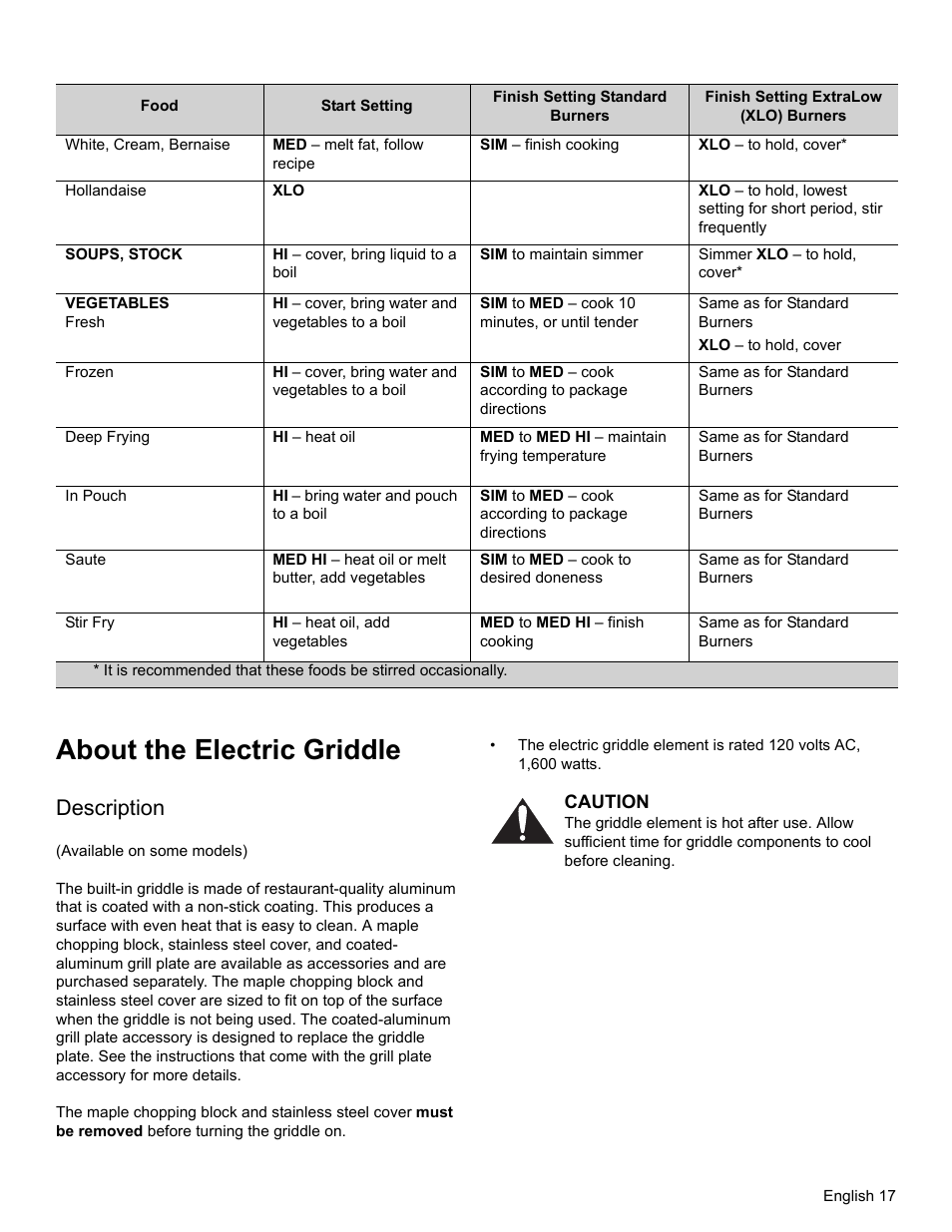 About the electric griddle, Description, Caution | Thermador PRO-HARMONY PRL30 User Manual | Page 19 / 116