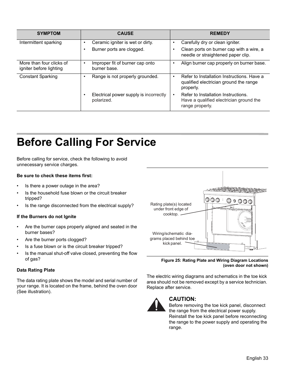 Before calling for service, Be sure to check these items first, If the burners do not ignite | Data rating plate, Caution | Thermador PRO-HARMONY PRL30 User Manual | Page 35 / 116